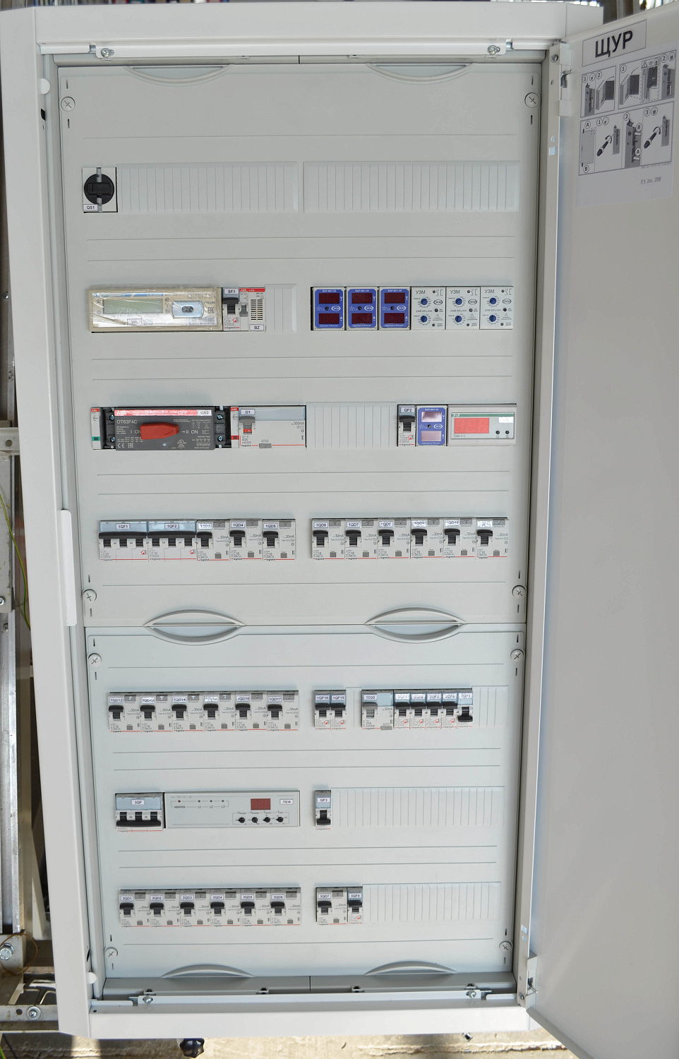 Электрощиты для загородного дома